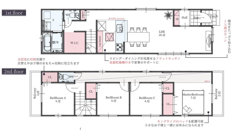 千里園３（豊中駅） 5580万円