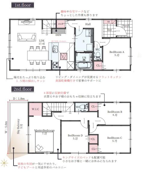 富田林市寺池台2丁目