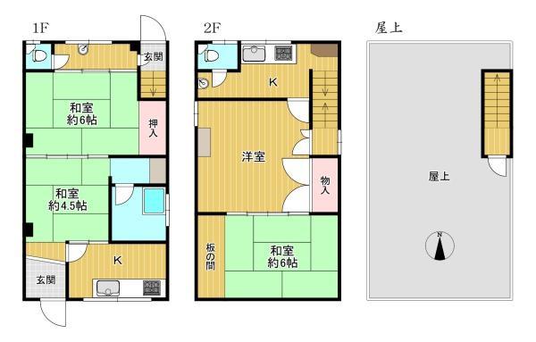 矢田３（矢田駅） 900万円