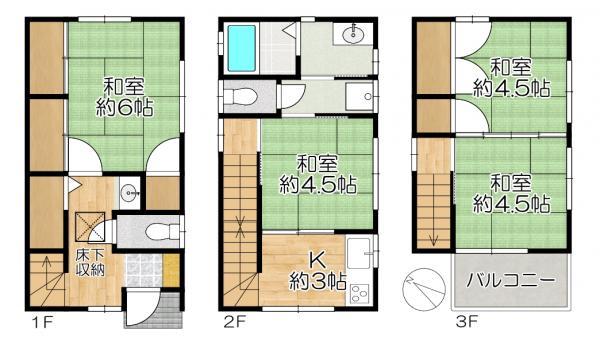 中道通７（上沢駅） 2280万円