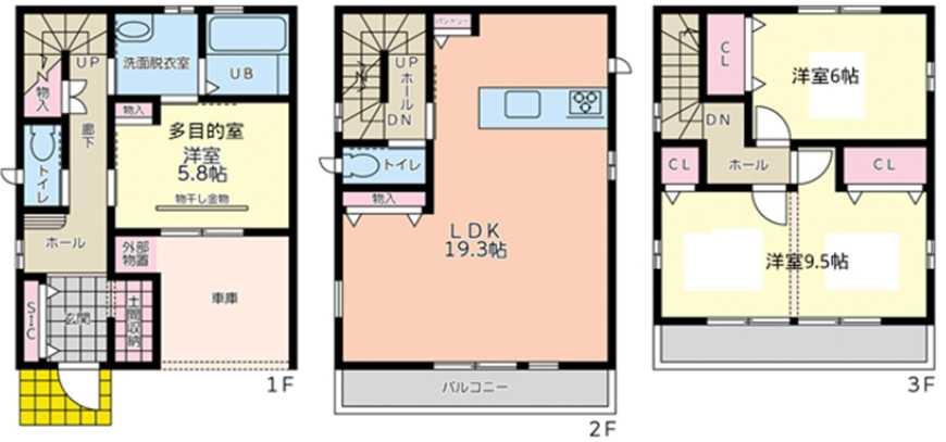 東山本新町６（高安駅） 3580万円