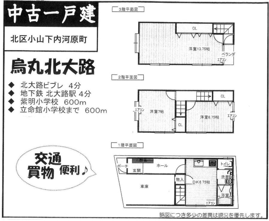 小山下内河原町（北大路駅） 3980万円