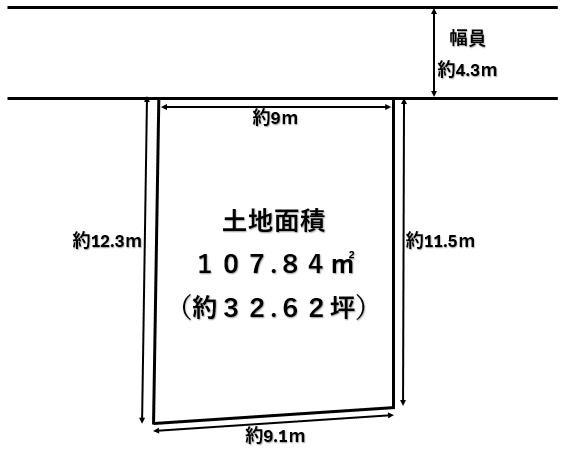 野々上１（藤井寺駅） 1180万円