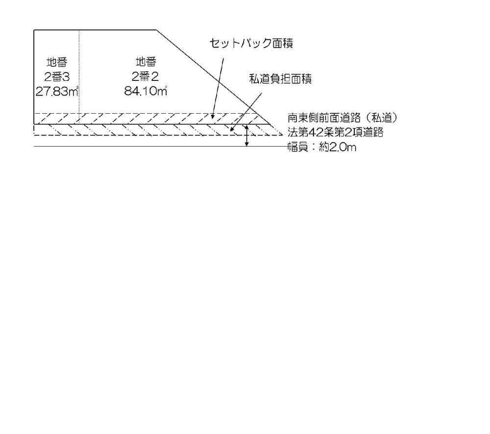 笠松通５（和田岬駅） 1280万円