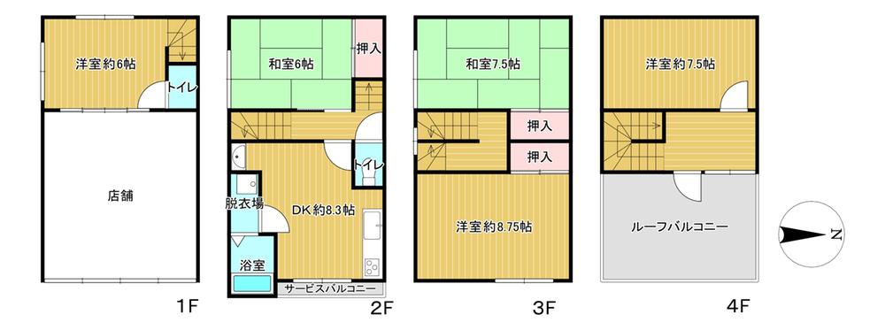 北島３（住ノ江駅） 2880万円