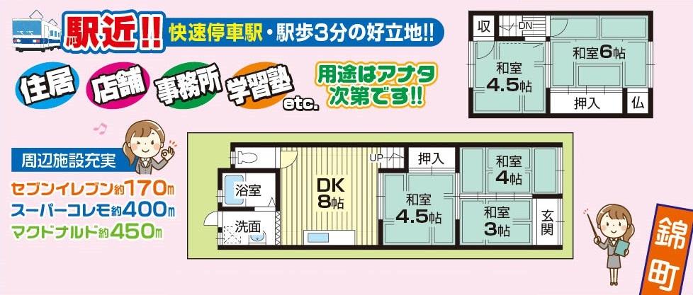 錦町（四条畷駅） 780万円