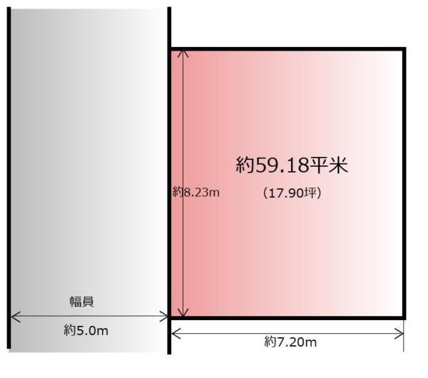 鴫野西５（鴫野駅） 2780万円