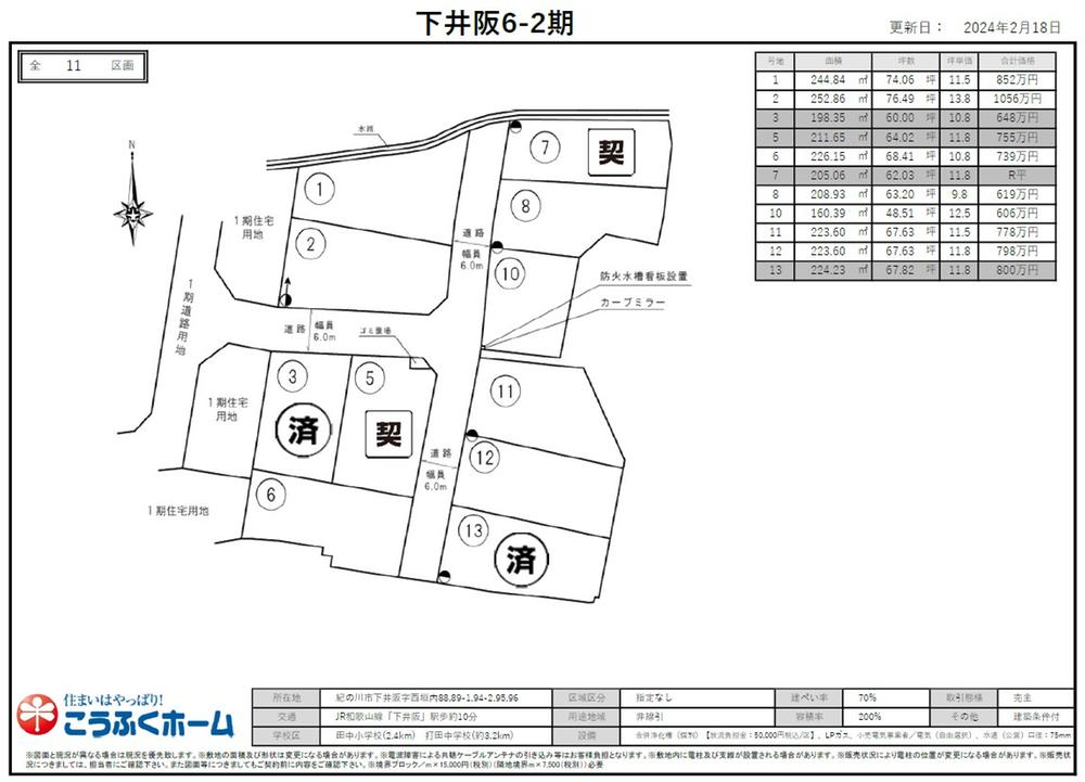 下井阪（下井阪駅） 2480万円