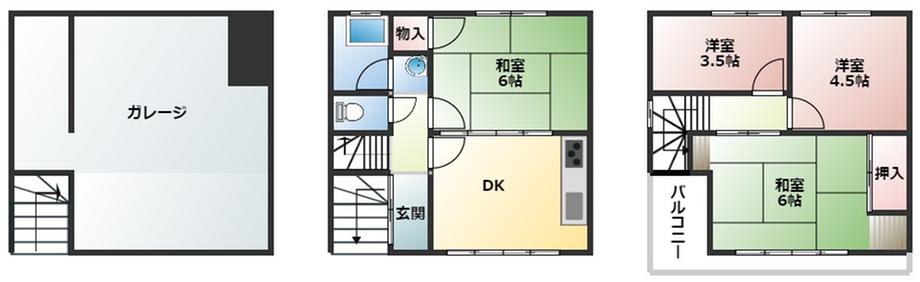 古市１（今福鶴見駅） 1780万円