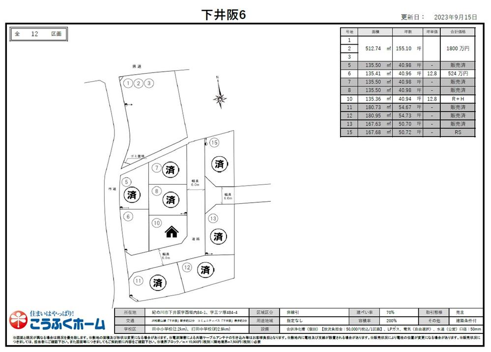 下井阪（下井阪駅） 2580万円