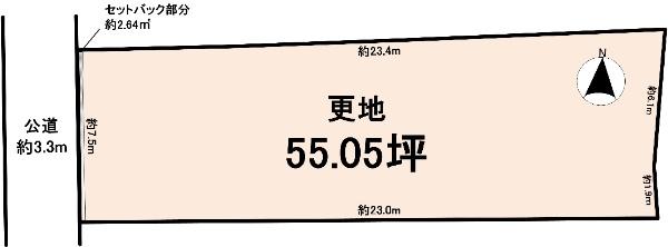 六条１（西ノ京駅） 1480万円