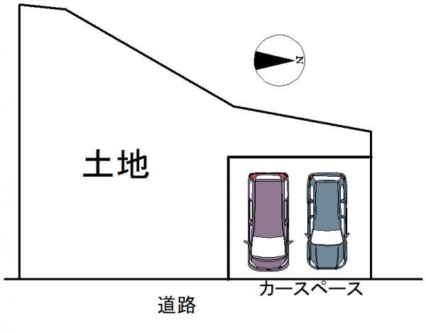 国分１（石山駅） 1780万円