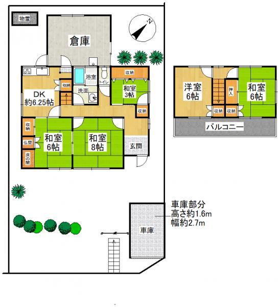 舞１（鳥取ノ荘駅） 680万円