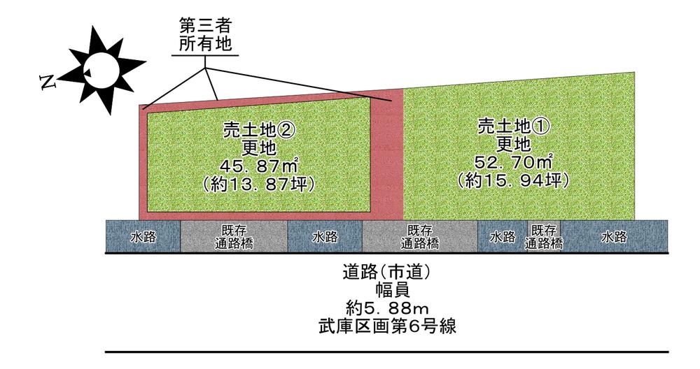 常吉２（武庫之荘駅） 880万円