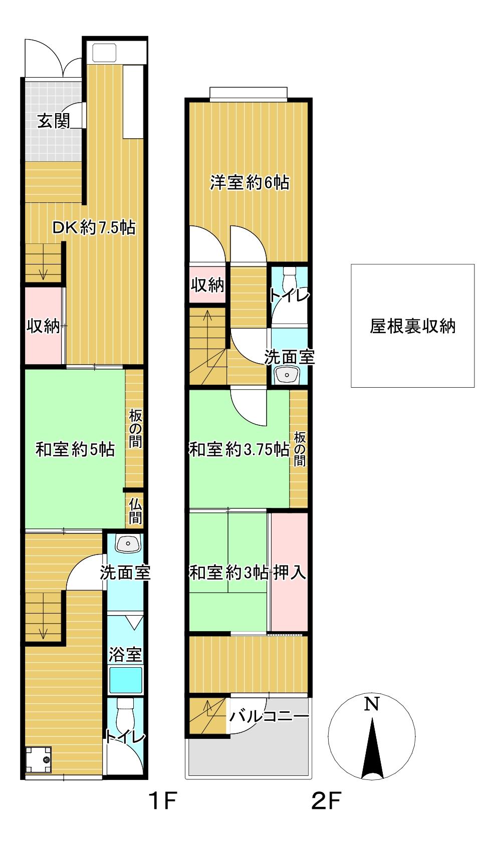 田島４（東部市場前駅） 880万円