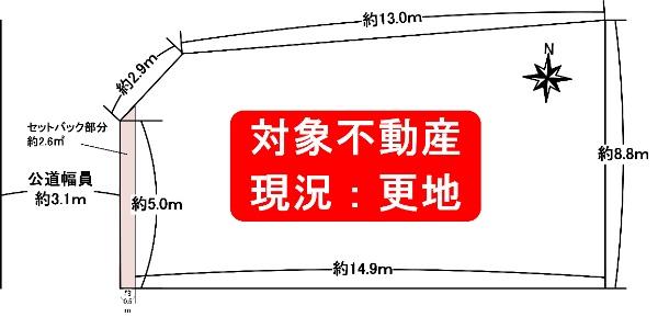 半田２（金剛駅） 2580万円