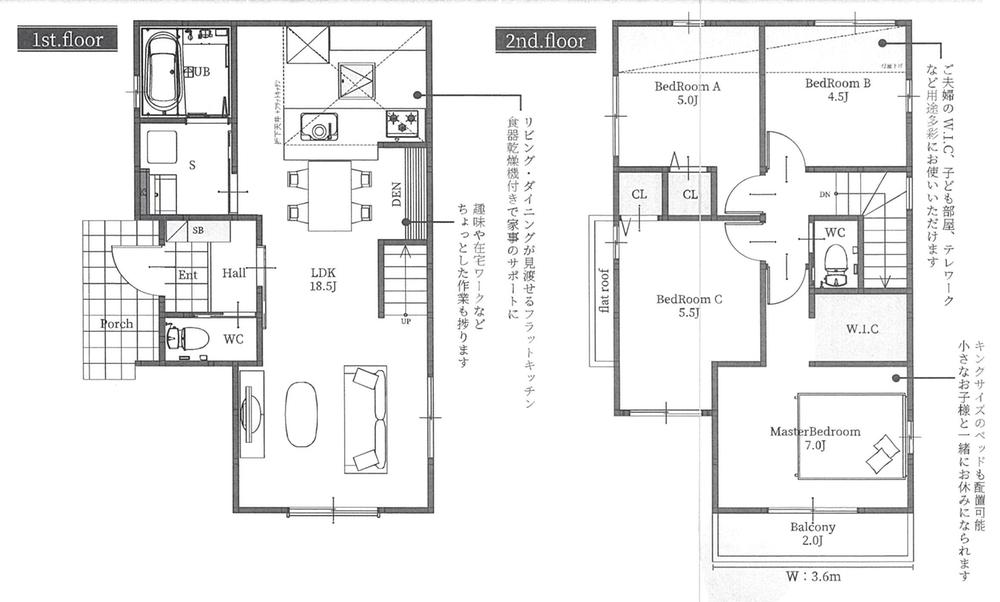 西明石町２（西明石駅） 4298万円