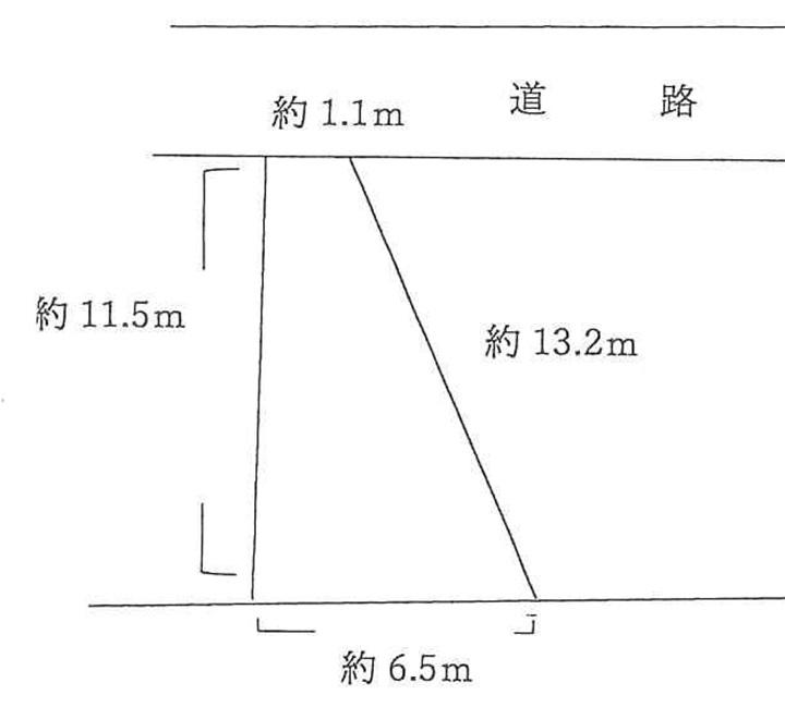 下祇園町（大倉山駅） 250万円