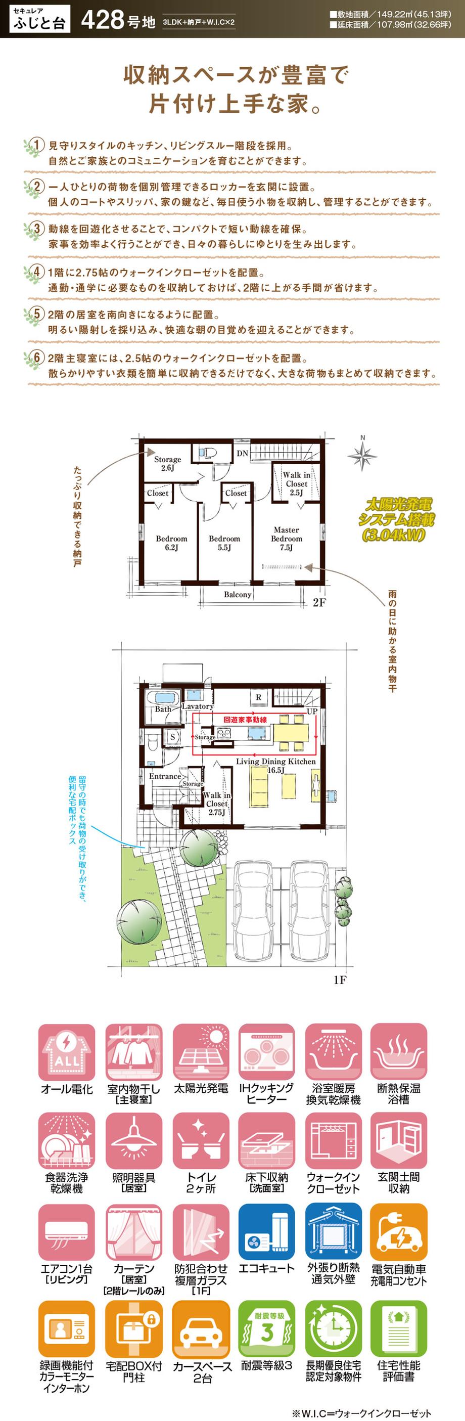 セキュレアふじと台　(分譲住宅)【ダイワハウス】