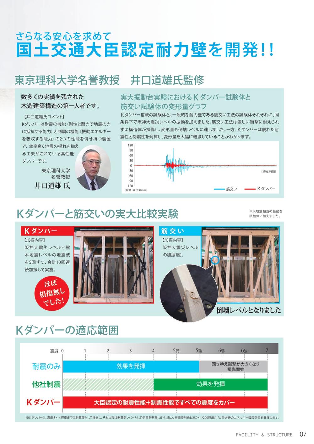 小曽根２（服部天神駅） 5280万円