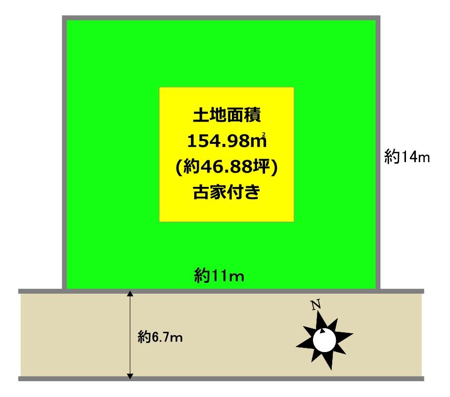 山田西１ 3680万円