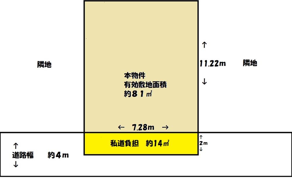 南本町１（近鉄八尾駅） 1951万円