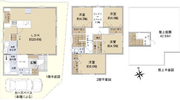 中石切町２（新石切駅） 5490万円