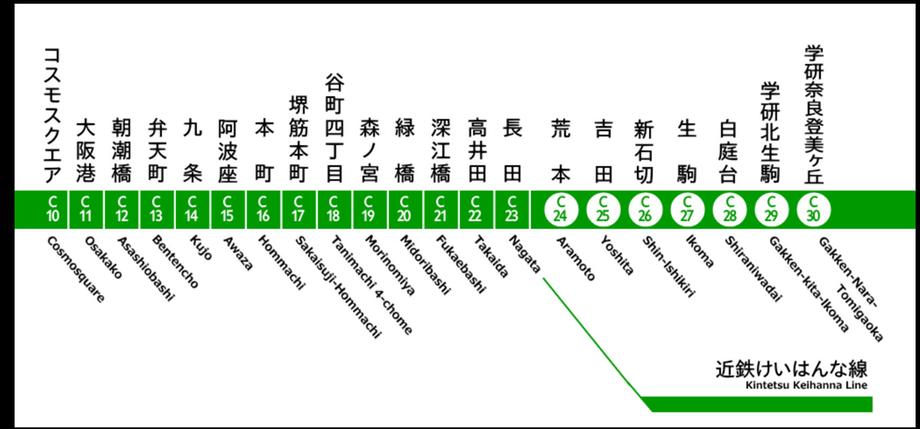 大阪ベイレジデンス