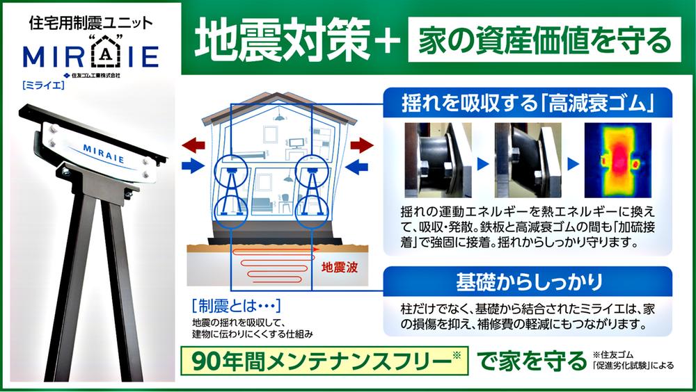 堀上緑町２（深井駅） 3835万円～4035万円