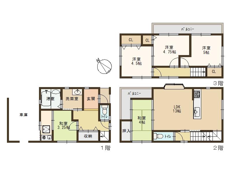 吉井町２（忠岡駅） 2180万円