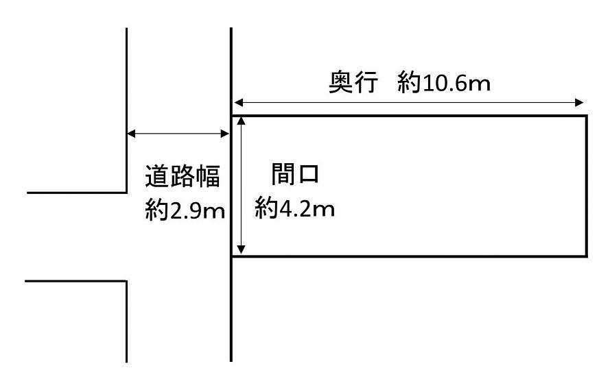 本田４（九条駅） 1170万円