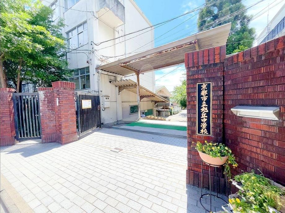 detached 京都府京都市北区鷹峯黒門町