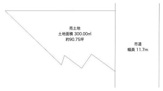 飾磨区英賀宮町２（英賀保駅） 1980万円