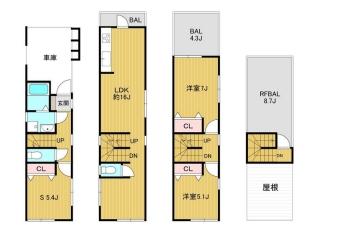 湊川町５（湊川駅） 2980万円