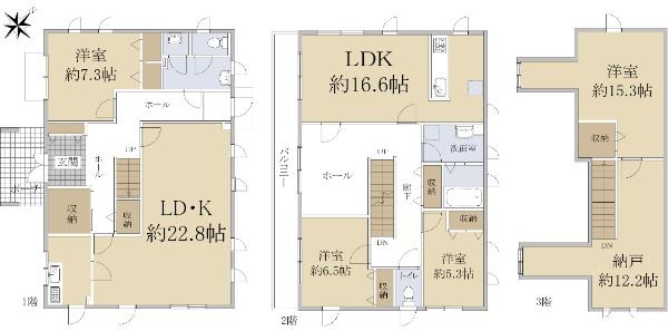 千僧６（伊丹駅） 7700万円