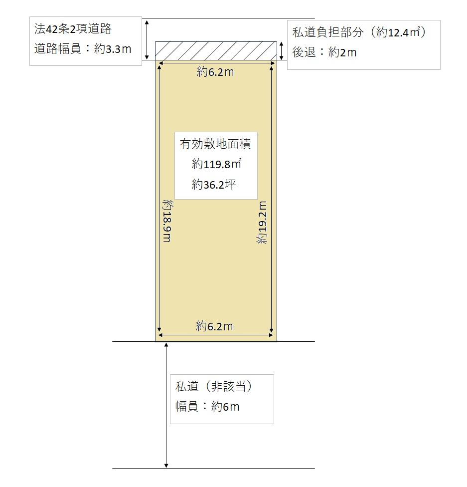 竹渕１（加美駅） 1780万円