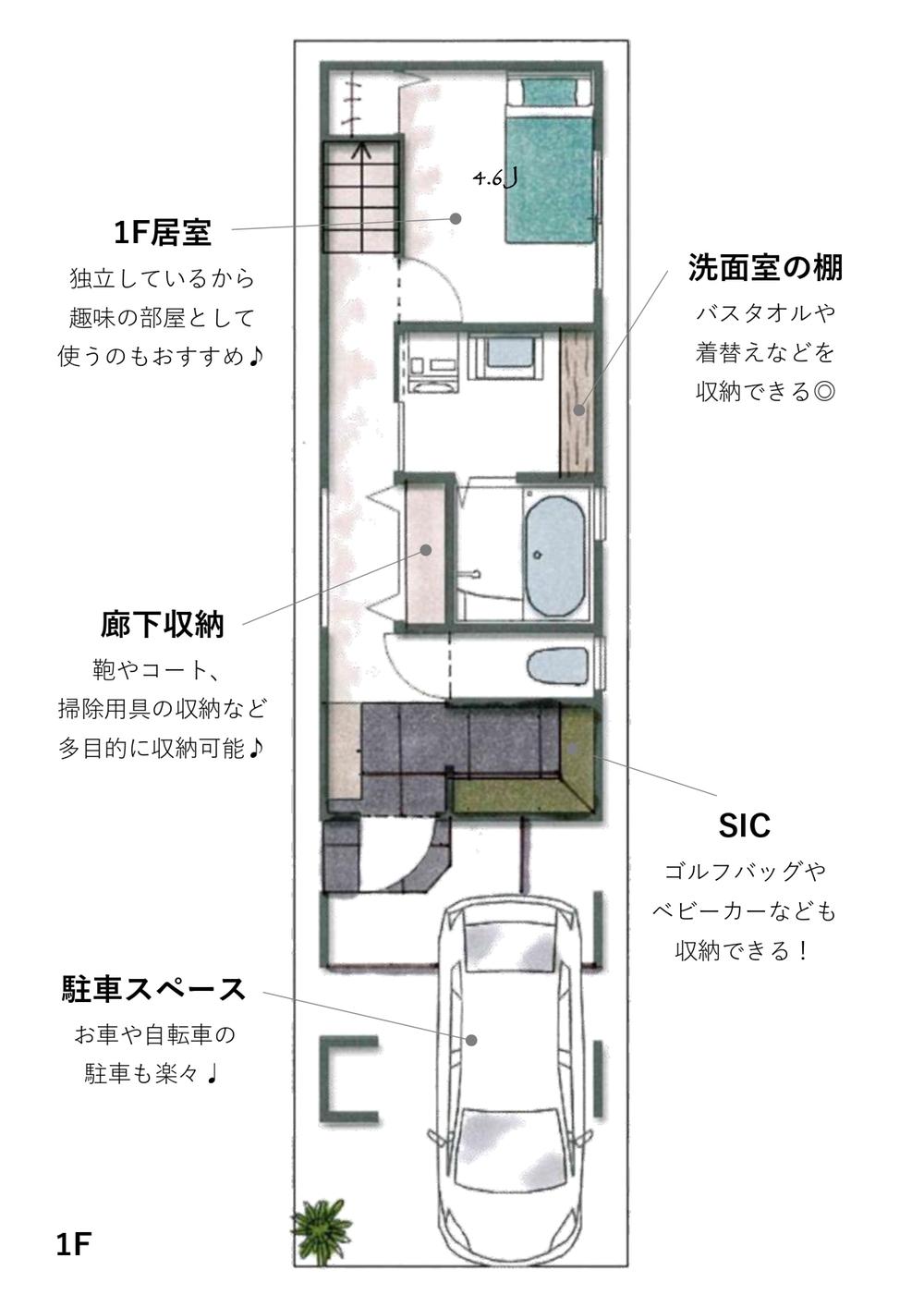 関目６（関目駅） 2900万円