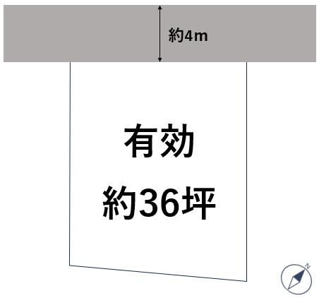 白鳥３（古市駅） 1900万円