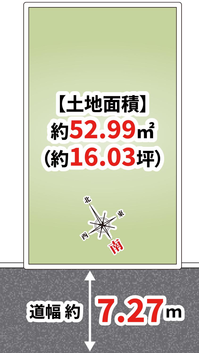 新今里３（今里駅） 3480万円