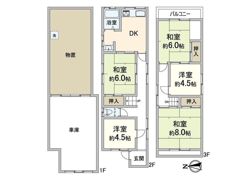 平野東１（平野駅） 1780万円