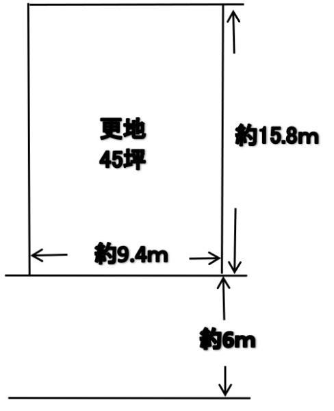 木幡御蔵山（木幡駅） 2180万円