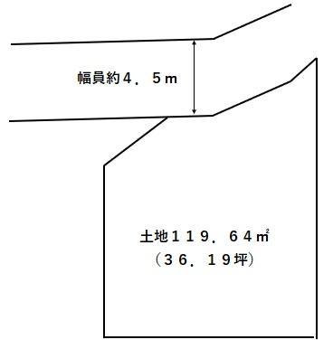 島泉６（高鷲駅） 1700万円