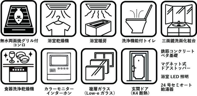 セルファ和泉唐国町19号地