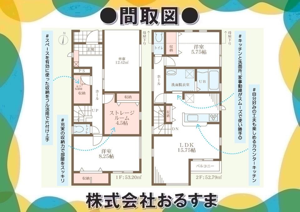 旭ケ丘３（河内国分駅） 2480万円