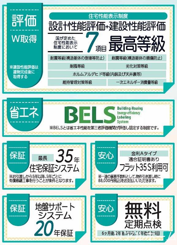 松室北河原町（松尾大社駅） 5280万円