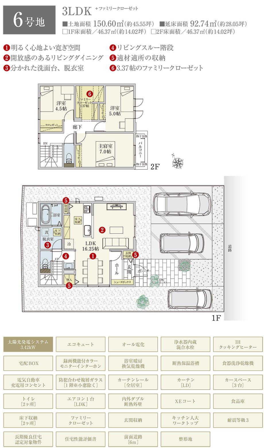 一級建築士 H29セット 一級建築士 H29セット 本