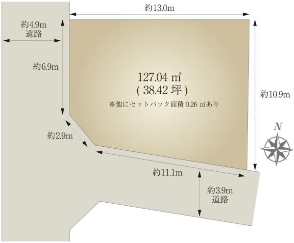 セキュレア西宮小松町　(建築条件付宅地分譲)【ダイワハウス】