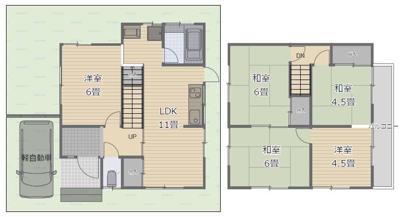 土生町８（東岸和田駅） 780万円