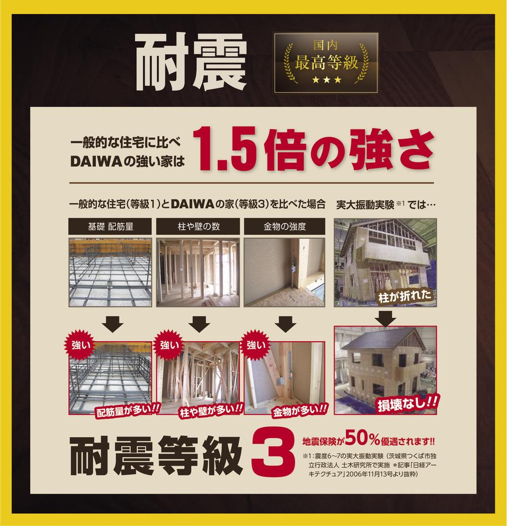 西明石北町１（西明石駅） 2380万円