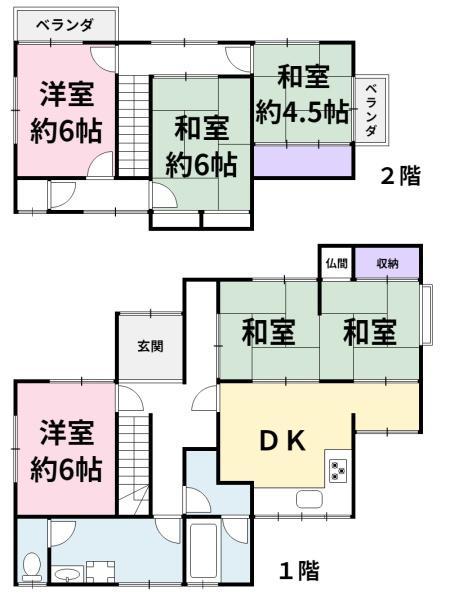 仲之町（生駒駅） 880万円